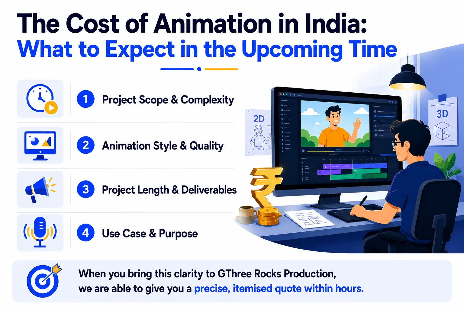 The Cost of Animation in India: What to Expect in the Upcoming Time